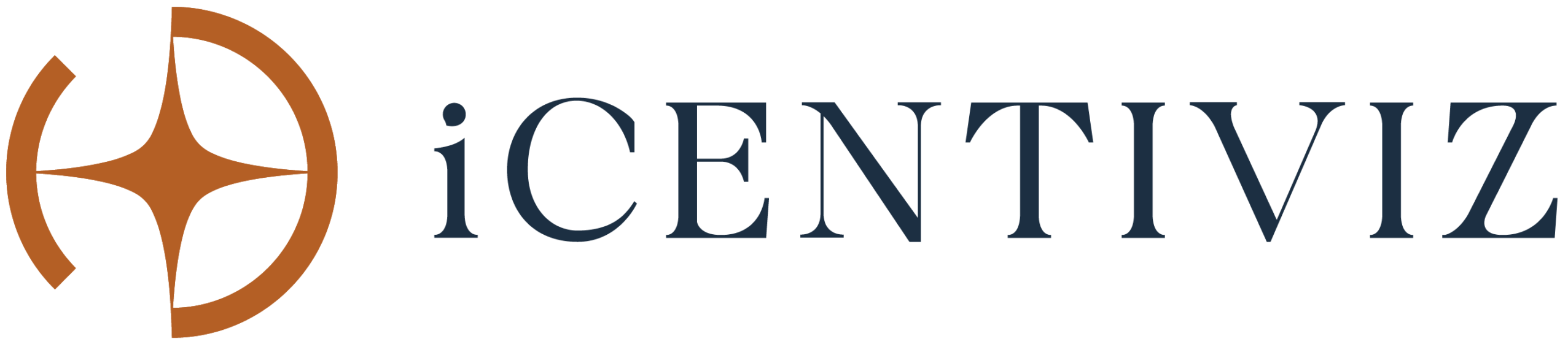 iCentiviz